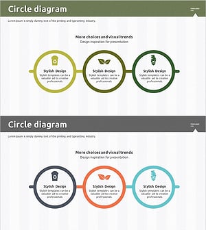 재생에너지 사업 차별화전략 연결 다이어그램