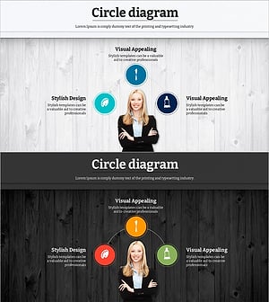 회화 작업 원형 다이어그램 – 마케팅 전략의 시각화