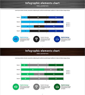 메뉴별 판매 추이를 시각화한 가로막대그래프