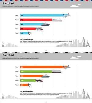 여행시 자주 이용하는 이동수단 시장분석차트