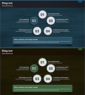 블루 그린 순서 다이어그램