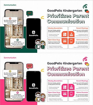 유아 교육기관의 학부모 소통 관리 시스템 소개 – 소통의 중요성