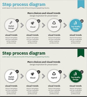 사업 단계별 일정 계획 프로세스 다이어그램