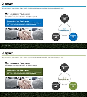 Marketing Plan and Strategy Operation Diffusion Diagram