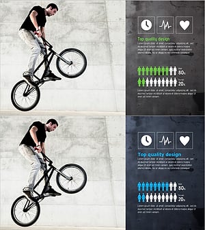 Gender Percentage Visualization of Extreme Sports Activities