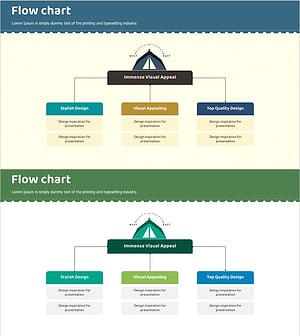 사업분야 및 조직도 플로우 차트 – 성공적인 조직 관리