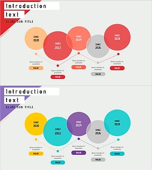 연도별 이력사항 다이어그램 – 사업 추진 전략과 비전