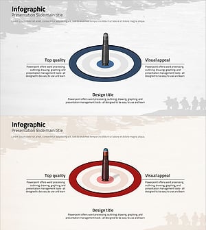 탄피 확산 다이어그램 – 전략과 비전