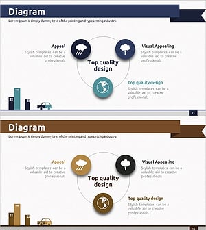 Environmental Protection Circulation Diagram – Opportunities for Sustainable Development