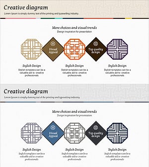 전통 심볼과 핵심 메시지 – 사업 비전과 전략을 이끄는 다이어그램