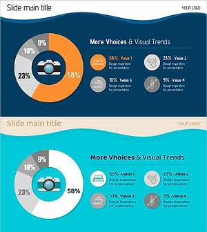 바다 여행에서 중요한 것들 – 고객 분석 데이터 시각화