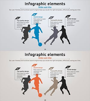 Silhouette and Analysis of Soccer Players – Understanding Market Competition