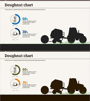 향후 목표 시장점유율 도넛차트 – 성과와 경쟁력