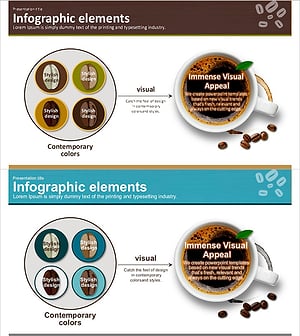 커피콩 종류 내포 다이어그램