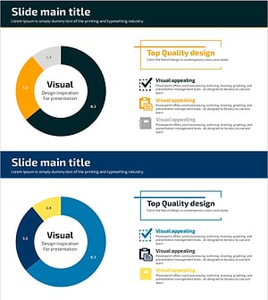 성과 분석을 위한 원형 다이어그램 – 시장 점유율 확인