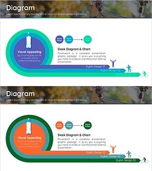 스포츠 전략 다이어그램 – 시장 및 경쟁 분석