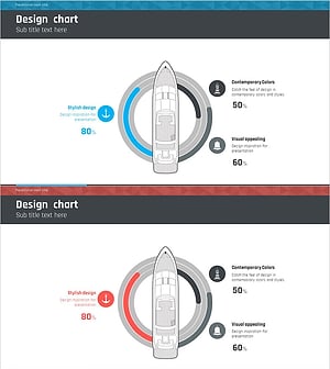 항해 여행 프로젝트 예상 투자수익률 디자인차트