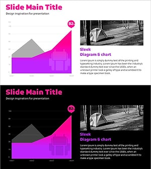 Backpacking Traveler Trends Analysis Graph – Future of Travel Industry