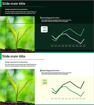 Changes in Forest Area – Market Analysis and Future Prospects