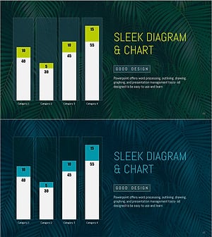 자연 세로막대 세분형 차트 – 시장 분석을 위한 핵심 도구