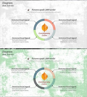 단풍잎 도넛형 차트 – 사업 비전 및 전략 시각화