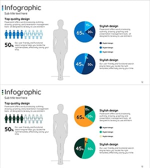 인체 분석 차트 – 고객 분석 및 시장 점유율 시각화