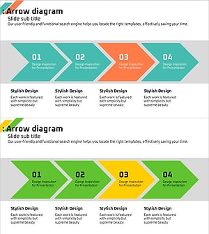 추진 단계 다이어그램 – 사업 추진 방향을 명확히 하다