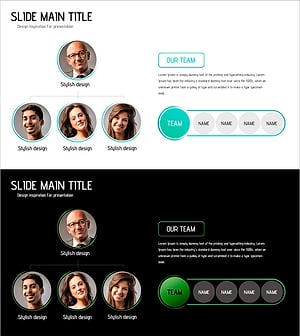 Green Mint Organization Chart - Intuitive Team Introduction