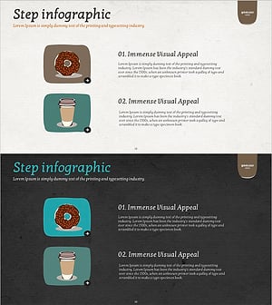 Dessert and Coffee Introduction Slide