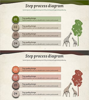 사업목표를 시각화한 단계별 프로세스 다이어그램
