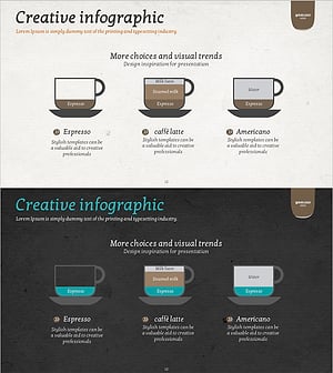 창의적인 커피 인포그래픽 – 제품 및 서비스 소개