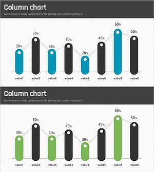 Vertical Bar Graph Competitors and Competitive Advantage Chart – Emphasizing Market Analysis and Competitiveness