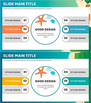 바다 폐쇄 확산 다이어그램 – 사업 비전과 전략