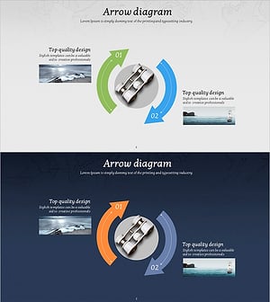Telescope Risk Management Circular Arrow - Continuity of Decision Making