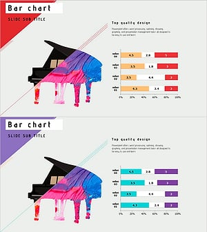 Paint Piano and Segmentation Bar Graph – Market Trend Analysis