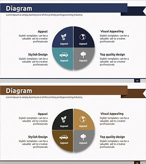 Environmental Protection Pie Diagram – Towards a Sustainable Future
