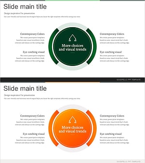 Spread Diagram Slide Emphasizing the Importance of Forests and Trees