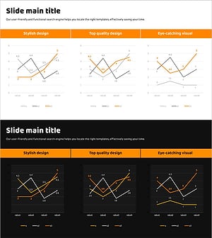 오렌지 꺾은선 차트 세트 – 시장 동향 분석