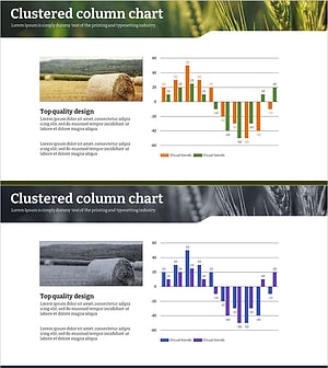 친환경 농업 향후전망 세로막대차트