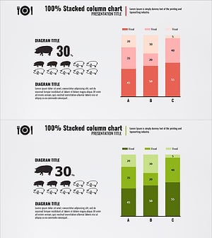 돼지고기 소비량 스택형 차트 – 시장 동향 분석