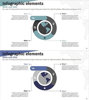 지구 모양 도넛 다이어그램 사업목표