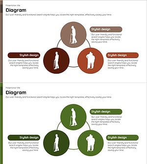 노인에 대한 3가지 분석 슬라이드 – 인사이트 중심의 다이어그램