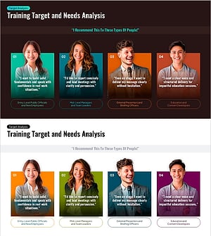 맞춤형 교육 대상 및 니즈 분석 – 효과적인 커뮤니케이션의 첫걸음