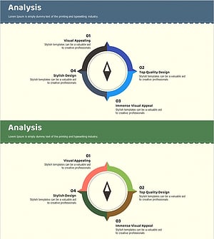 사업 추진계획 나침반 다이어그램