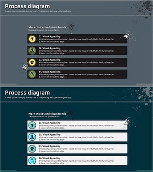 승리를 위한 축구 경기 프로세스 - 전략적 운영 계획