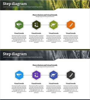 Eco-farming Agricultural Service Operation Plan Connection Diagram