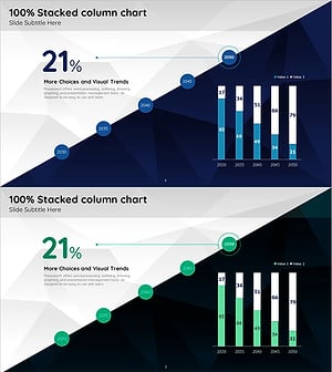 북극사업 연도별 시장분석 차트 – 사업 목표를 시각화