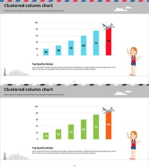여행 시장 향후전망 분석차트 – 미래의 기회를 그리다