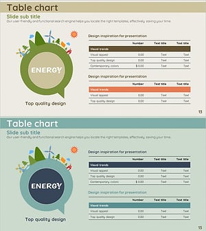 에너지 절약 사업 재무지표 테이블