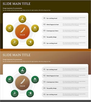 농작물 확산 다이어그램 – 사업 전략 시각화
